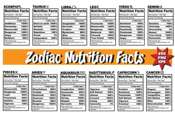 Zodiac Nutrition Facts SVG Graphics & Crafts Review